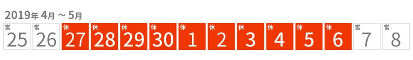 GW休暇